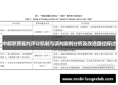 中超联赛裁判评议机制与误判案例分析及改进路径探讨