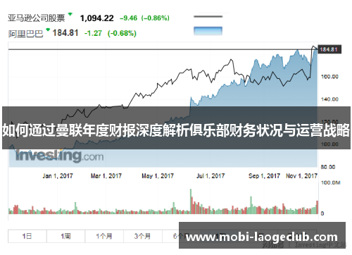 如何通过曼联年度财报深度解析俱乐部财务状况与运营战略 如何通过曼联年度财报深度解析俱乐部财务状况与运营战略