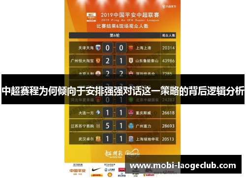 中超赛程为何倾向于安排强强对话这一策略的背后逻辑分析 中超赛程为何倾向于安排强强对话这一策略的背后逻辑分析