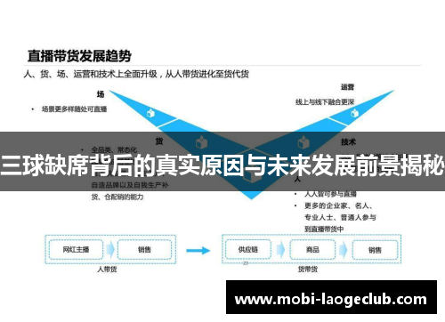 三球缺席背后的真实原因与未来发展前景揭秘 三球缺席背后的真实原因与未来发展前景揭秘
