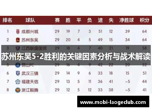 苏州东吴5-2胜利的关键因素分析与战术解读