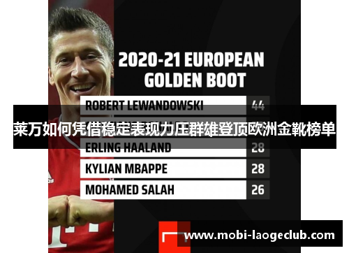 莱万如何凭借稳定表现力压群雄登顶欧洲金靴榜单