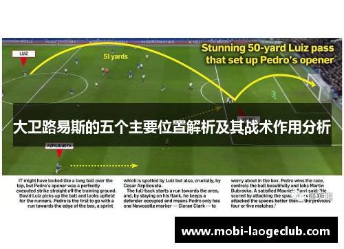 大卫路易斯的五个主要位置解析及其战术作用分析