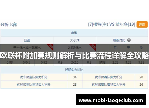 欧联杯附加赛规则解析与比赛流程详解全攻略