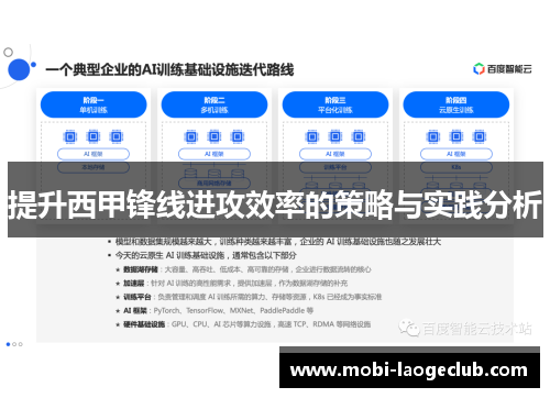 提升西甲锋线进攻效率的策略与实践分析 提升西甲锋线进攻效率的策略与实践分析