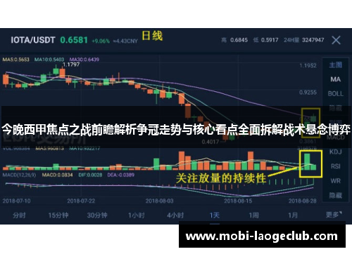 今晚西甲焦点之战前瞻解析争冠走势与核心看点全面拆解战术悬念博弈 今晚西甲焦点之战前瞻解析争冠走势与核心看点全面拆解战术悬念博弈