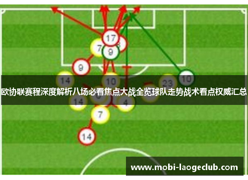 欧协联赛程深度解析八场必看焦点大战全览球队走势战术看点权威汇总 欧协联赛程深度解析八场必看焦点大战全览球队走势战术看点权威汇总