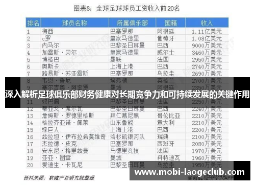 深入解析足球俱乐部财务健康对长期竞争力和可持续发展的关键作用 深入解析足球俱乐部财务健康对长期竞争力和可持续发展的关键作用